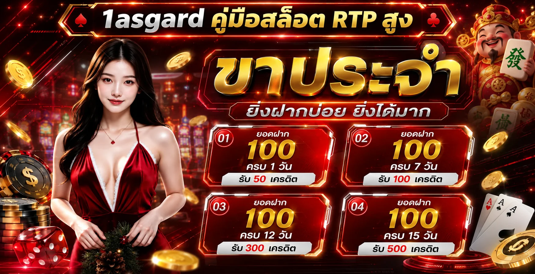 1asgard คู่มือเลือกสล็อต RTP สูงอย่างรับผิดชอบ